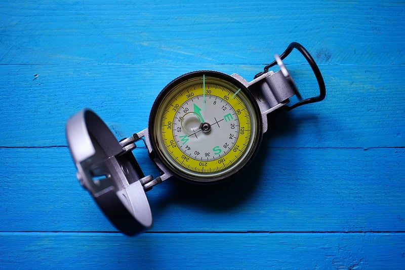 Multiverse Compass